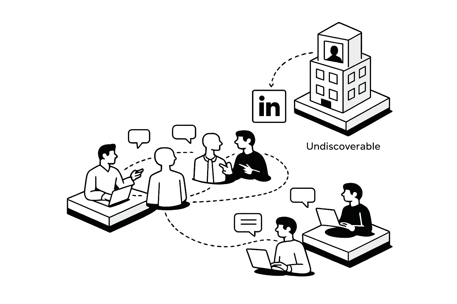 Manual Network Discovery